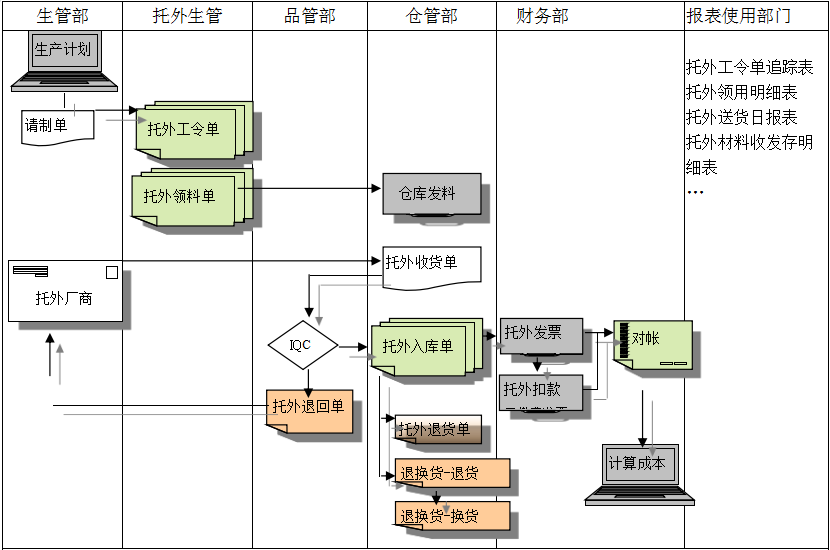 ERPFH体育（国际）官方网站-FH SPORTS
