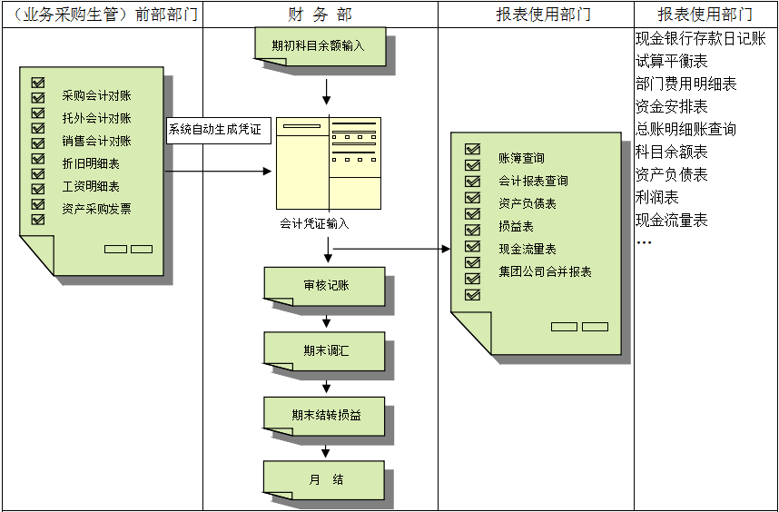 ERPFH体育（国际）官方网站-FH SPORTS
