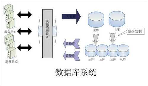 怎样的ErpFH体育（国际）官方网站-FH SPORTS
可以提升企业的创新力与竞争力?