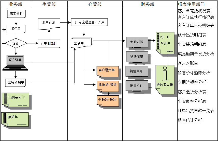 ERPFH体育（国际）官方网站-FH SPORTS
