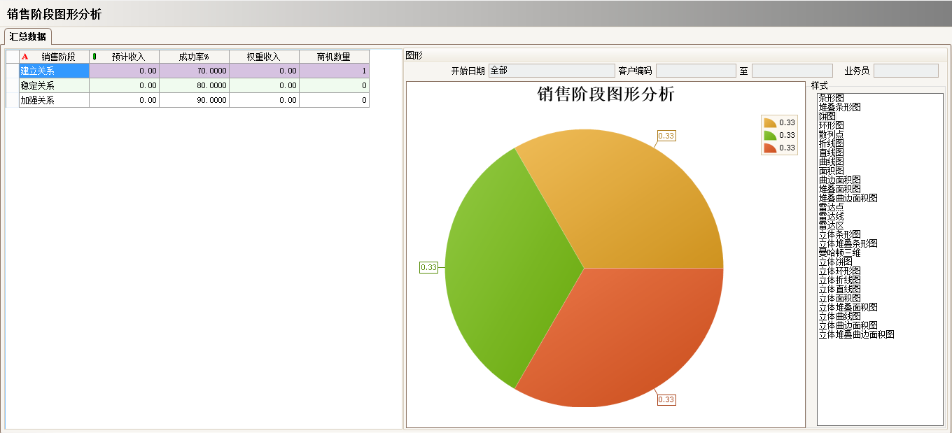 ERPFH体育（国际）官方网站-FH SPORTS
的优势有哪些?
