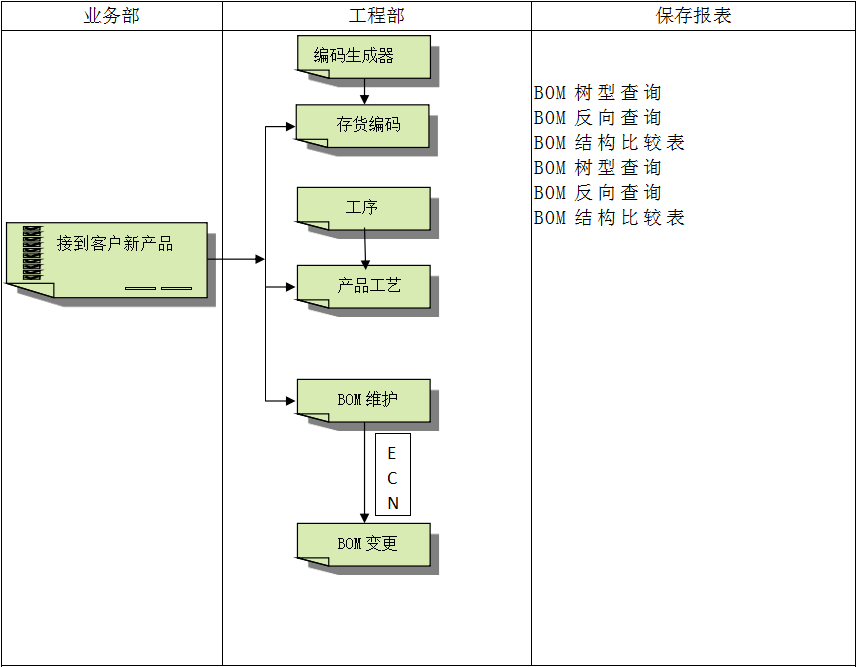 ERPFH体育（国际）官方网站-FH SPORTS
