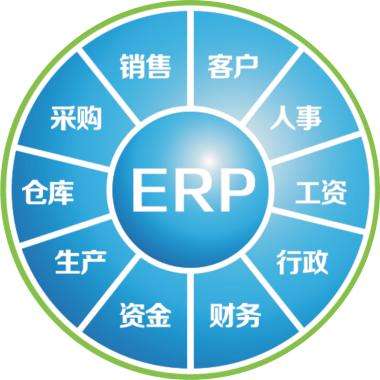 erp企业管理FH体育（国际）官方网站-FH SPORTS
