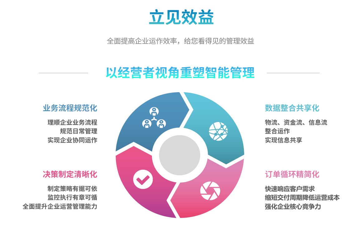ERPFH体育（国际）官方网站-FH SPORTS
