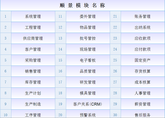 ERPFH体育（国际）官方网站-FH SPORTS
